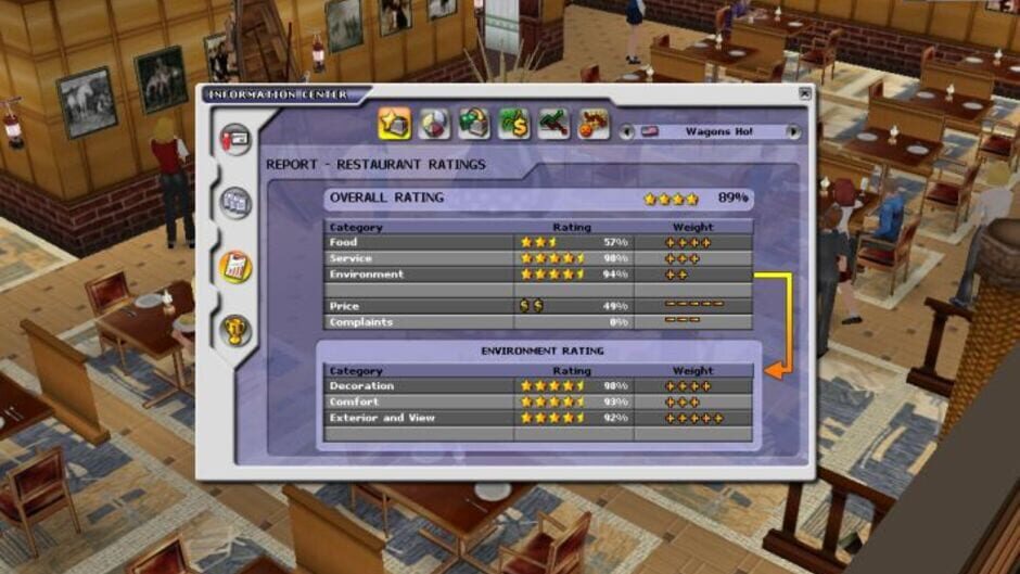 Restaurant Empire screenshot 4