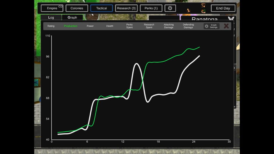 Empire of Ants screenshot 1