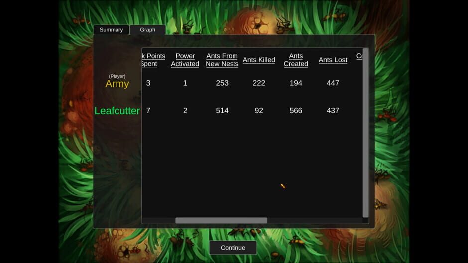 Empire of Ants screenshot 9