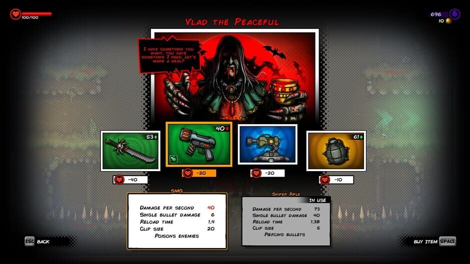 Fury Unleashed screenshot 6