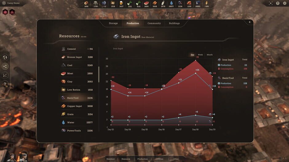 New Cycle screenshot 22