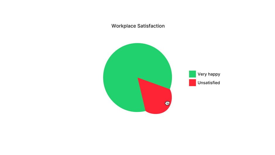 Pocket Boss screenshot 4