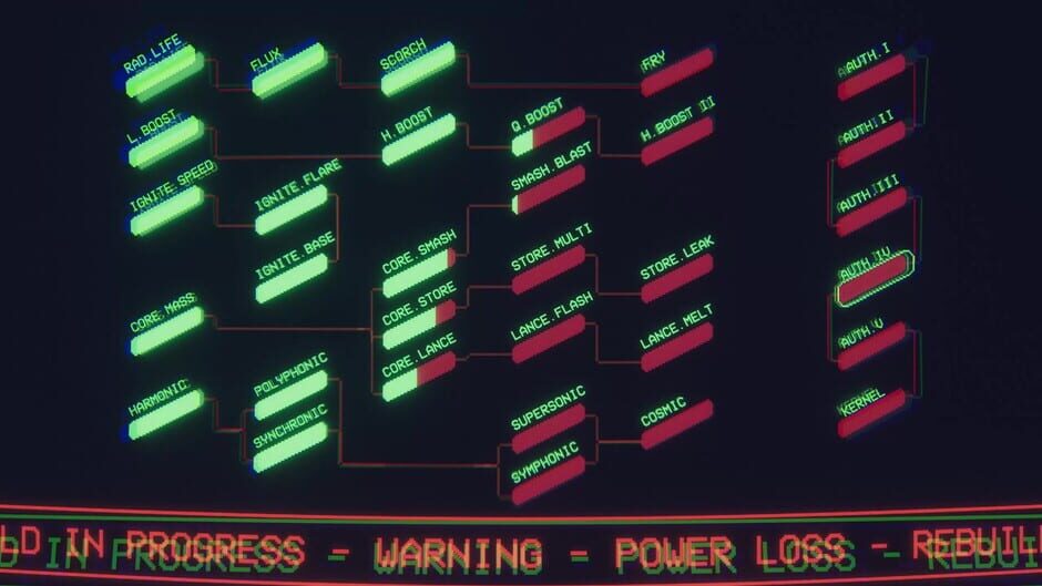 Feed the Reactor screenshot 2