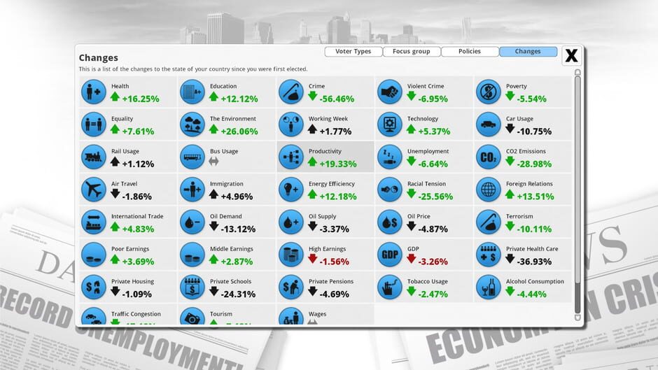 Democracy 3 screenshot 1